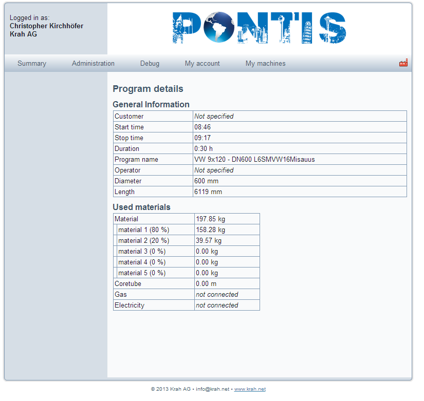 pontis program