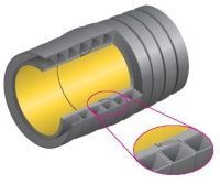 HDPE Structured pipes installation verified14k