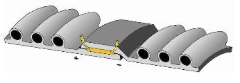 HDPE Structured pipes installation verified35k