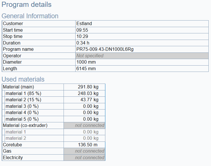 Pontis - program informations