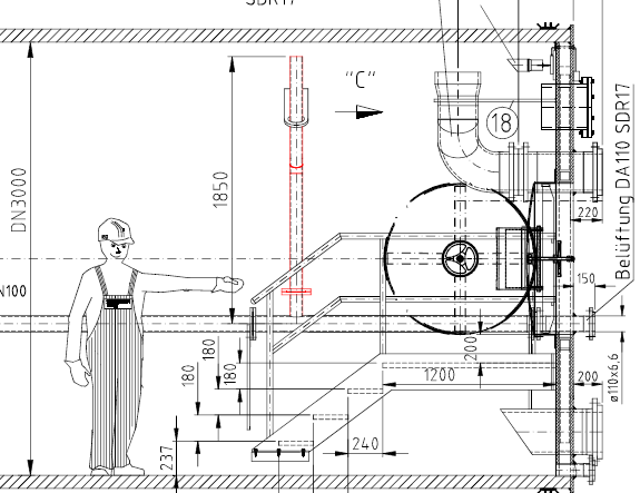 Extracts from the workplan - view and profile with pressure door, overflow, stairs and podest etc. 