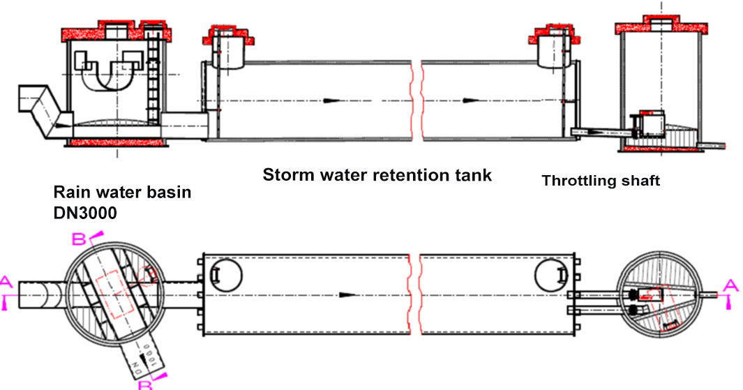 Draw of storm water retention
