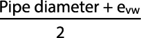 medium pipe radius
