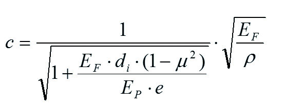 Joukowsky equation