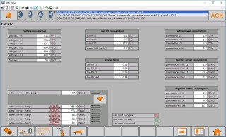 Energy consumption on the panel