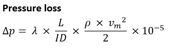 Moody diagram - Formula