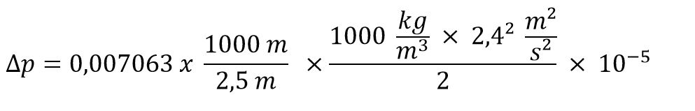 Moody diagram - Formula