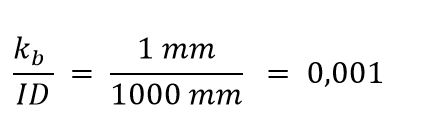 Moody diagram - Formula