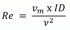 Formula to calculate the reynolds number