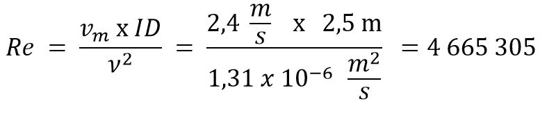 Moody diagram - Example A