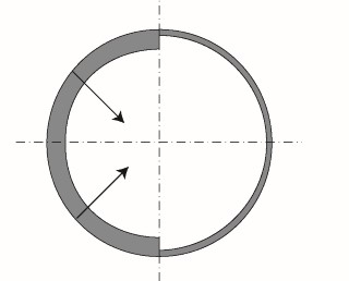 axial extruded pipe