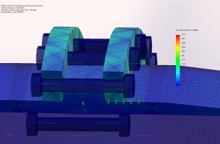 flanges can be tested by fem