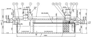 separator system external bypass