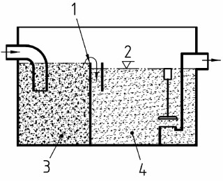 simple static separator