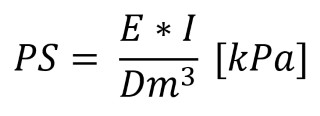 nominal pipe stiffness formula