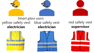 safetyvests1 Mobile
