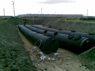 continuous system on site