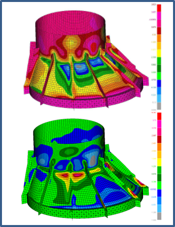 Pic 2: FEM Analysis for PE100-Manhole-Cone (Source: UGPM, Sultanate of Oman)