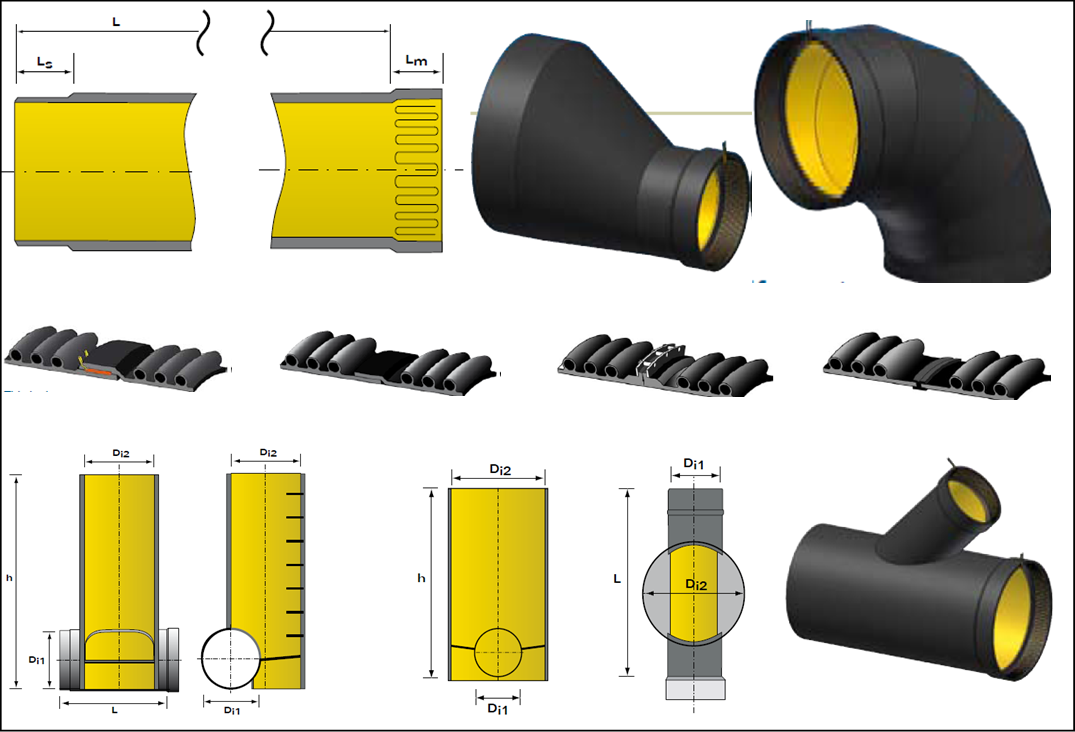 Krah Pipe System: selection of pipe components for a homogeneously joined pipe system
