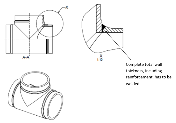 Pic 4: Sketch of T-piece extrusion-welded