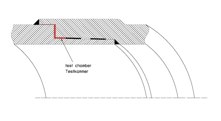 Draft 2: Pattern of hollow chamber testing
