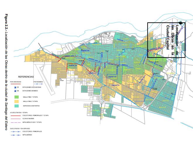 Location of the works within the city of Santiago del Estero