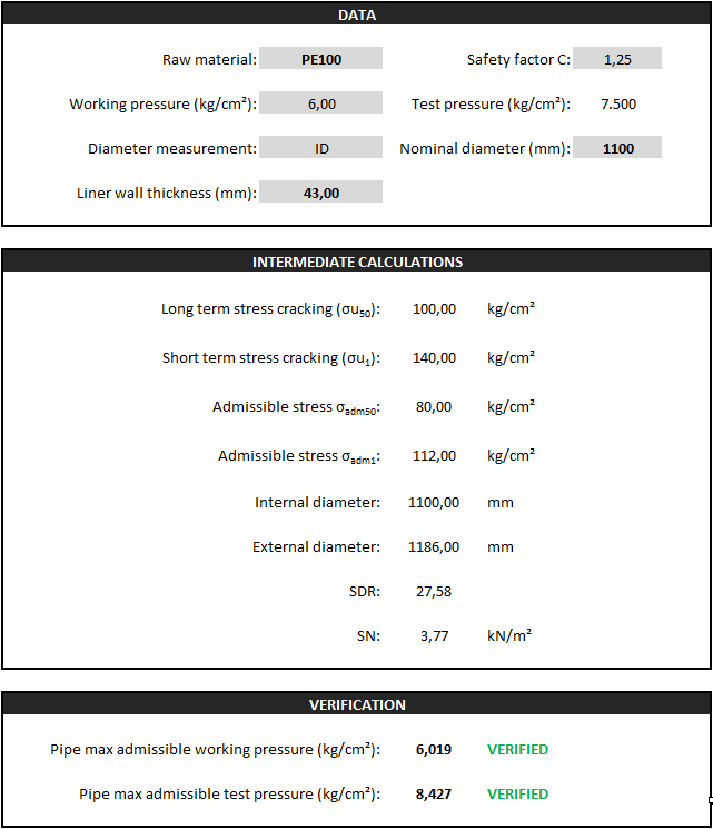 Various calculations