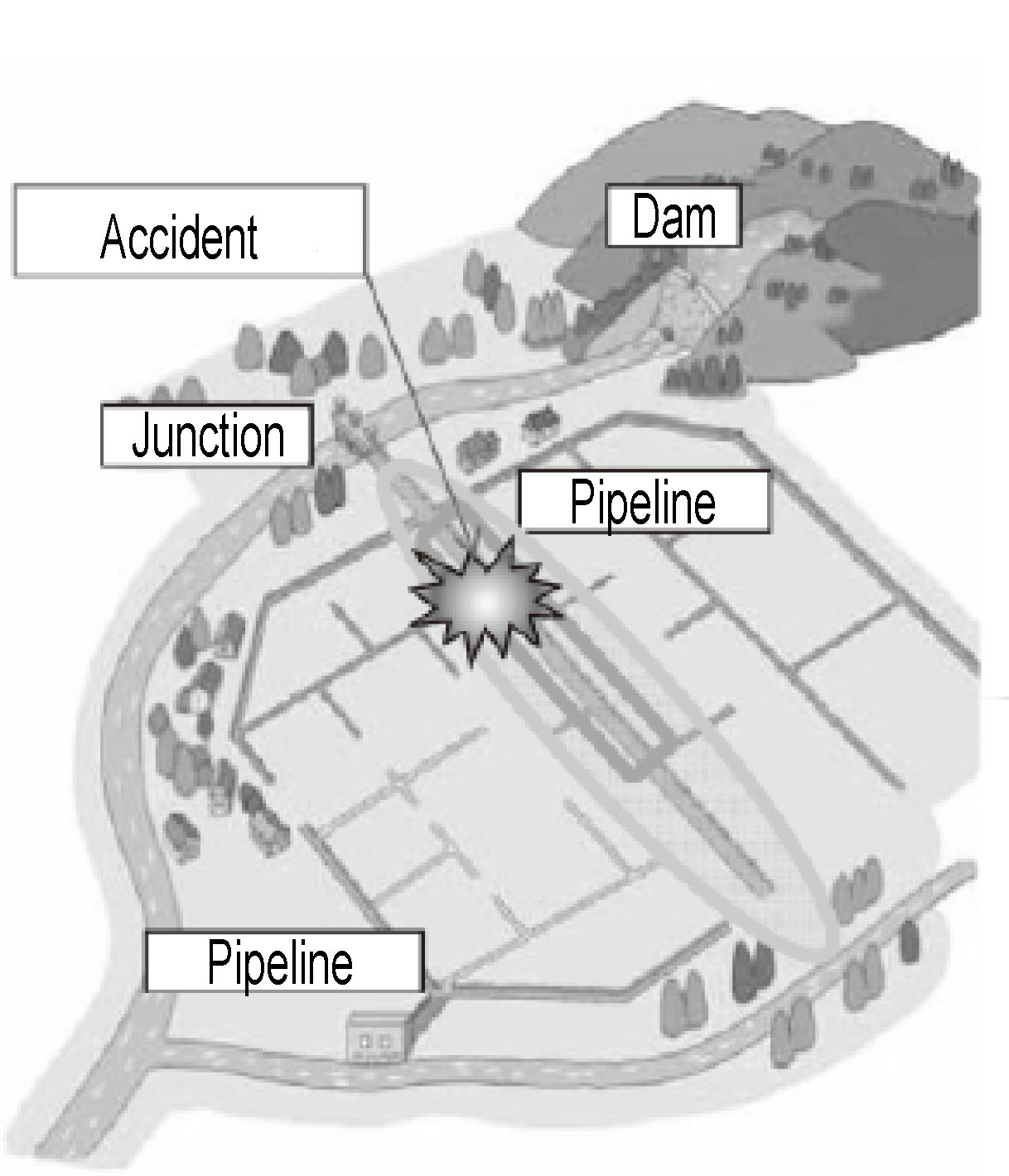 Concrete junction fail