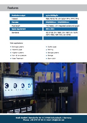 Machines – Krah Group